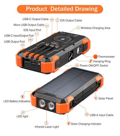 SUDROV Solar Power Bank